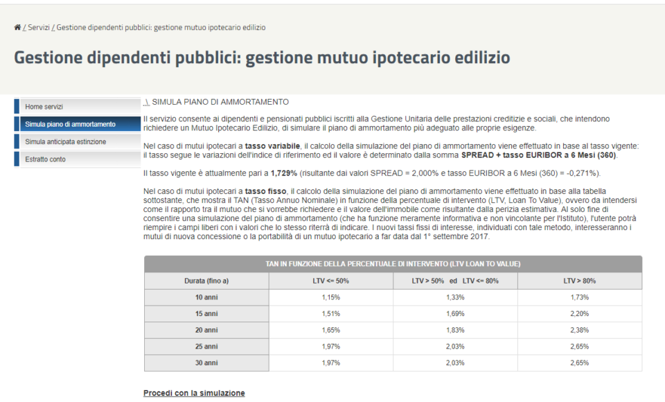 Come Realizzare La Simulazione Mutuo Ipotecario Inps? Le Istruzioni